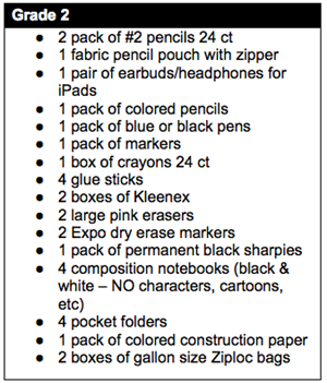 School Supply list